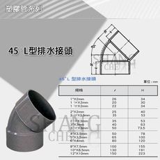 【吾告熊生活狂】南亞 PVC 45度彎頭 排L 排45 3-1/2" 排水接頭