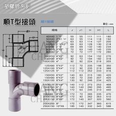 【吾告熊生活狂】南亞 PVC 厚 O順T 3" 順T型 塑膠管接頭