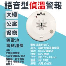 【吾告熊生活狂】語音型偵溫警報器