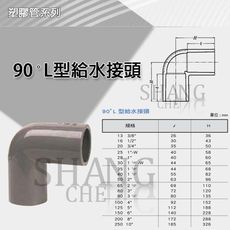 【吾告熊生活狂】南亞 PVC 厚 90度彎頭 OL 5"x90度 (OL)  L型給水接頭