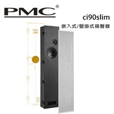 英國 PMC ci90slim 嵌入式/壁掛式揚聲器 /只