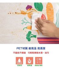 【定緰好物生活館】廚房防油貼