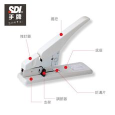 【2入】【SDI 手牌 釘書機】1142 高張數重力型釘書機 裝訂 240張