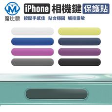 iPhone 16 彩色相機按鍵保護貼 類玻璃膜【2片裝】i16/Plus/Pro/Pro Max