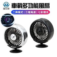 二合一車用風扇 出風口風扇 儀表板風扇 USB風扇 多功能風扇 電風扇 迷你風扇 汽車 辦公 家用