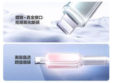 樂樂冰晶頭1.5米蘋果快充線彩色编織  USB to L