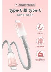 樂樂冰晶頭PD60W冰晶頭1米蘋果快充線彩色编織 C to C