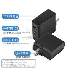 台灣現貨BSMI認證合格 POD007 65W 氮化鎵GaN 極小型PD+USB 三孔PD電源供應器