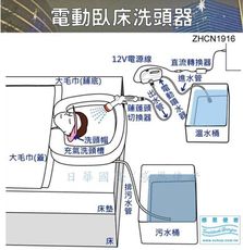 感恩使者 洗頭器-簡約型 電動 臥床 床上洗頭 洗頭槽 充氣式 [ ZHCN1916-2 ]