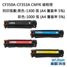 HP CF350A/351A/352A/353A 副廠彩雷環保碳粉匣 適用 M177fw/M176n