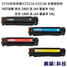 HP CF210X/CF211A/CF212A/CF213A 副廠彩雷環保碳粉匣 適用 M251n