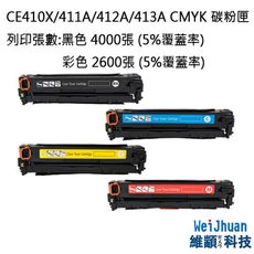 HP CE410X/411A/412A/413A 副廠彩雷環保碳粉匣 適用 M375nw/M351