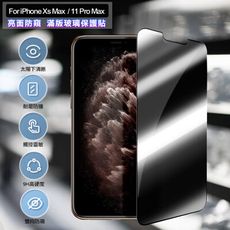 ACEICE iPhone XsMax / i11 ProMax 6.5吋亮面防窺滿版玻璃保護貼-黑