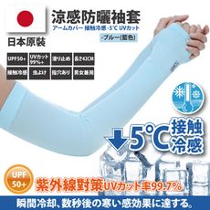 日本原裝-紫外線對策接觸冷感速降5℃防曬涼爽成人指孔袖套