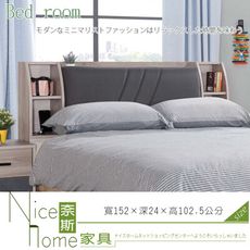 《奈斯家具Nice》46-1-HC 亞伯特5尺床頭箱