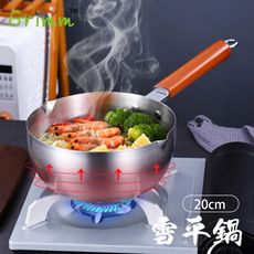 【格琳生活館】極厚304不鏽鋼日式雪平鍋(20公分)