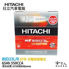 【HITACHI 日立】80D23L RAV4 X-TRAIL 電池 免運 55D23L EFB 免