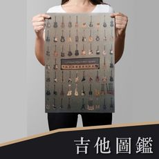 | P011 | 吉他圖鑑 | 復古牛皮海報 |