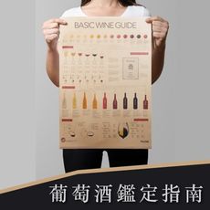 | P003 | 葡萄酒鑑定指南 | 復古牛皮海報 |