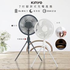 【KINYO】7吋充插兩用DC扇/循環扇/電風扇/USB風扇(UF-7051)立/掛/LED燈
