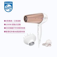 【PHILIPS 飛利浦】  溫控天使光護髮吹風機 附烘罩 HP8280/01