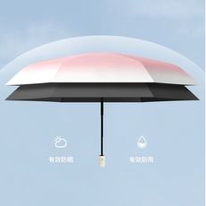 漸變晴雨魔術8骨自動傘