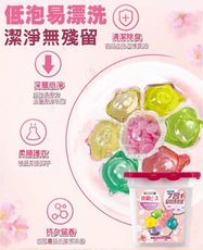 【極淨全效】七合一洗衣晶球(1組3盒)