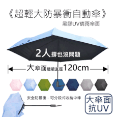 《超輕大防暴衝自動傘》遮蔽直徑達120公分超大傘面！超大傘面重量僅360公克