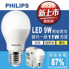 【PHILIPS飛利浦】全新上市9W高亮度護眼LED燈泡