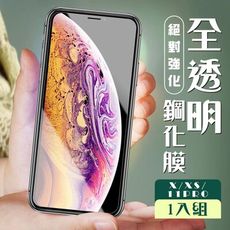 【IPhone X/XS/11 PRO】  高清透明 保護膜 玻璃貼 手機保護貼膜 手機貼 鋼化模