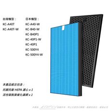 抗菌抗敏 適用 SHARP 夏普 KC-A40T-W KC-B40 KC-500Y4 空氣清淨機