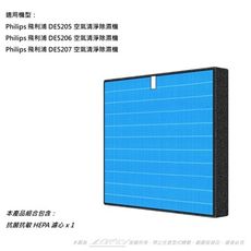 抗菌抗敏 適用 Philips 飛利浦 DE5205/5206/5207 濾網型號 FY1119