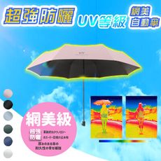 【夏季嚴選】日本熱銷超抗風防曬UV8骨自動傘 U019