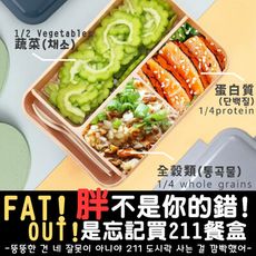 【FAT WAY OUT!】韓風創新設計超便攜飲食控管211 餐盤便當盒-1250ML