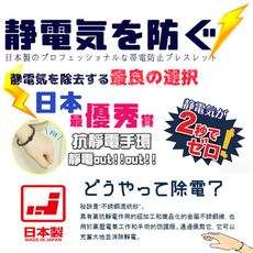 日本製強導電纖維防靜電手環 (抗靜電 防靜電 手環 日本製手環)