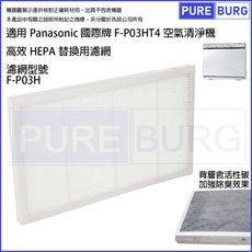 適用Panasonic 國際牌F-P03HT4空氣清淨機替換用HEPA濾網濾芯耗材F-P03H