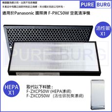 適用Panasonic 國際牌空氣清淨機F-PXC50W替換用HEPA+活性碳濾網濾心組