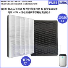 【適用PHILIPS飛利浦AC2889】智能抗敏空氣清機濾網組HEPA+活性碳濾心