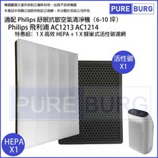 【適用Philips飛利浦】舒眠抗敏空氣清淨機AC1213 AC1212濾網組HEPA+活性碳濾心