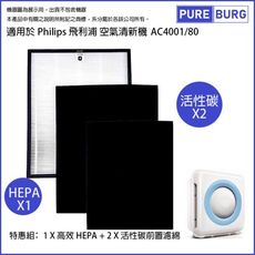 適用Philips飛利浦AC4001 / 80空氣清淨機HEPA濾網+替換式除臭性碳濾綿AC4120