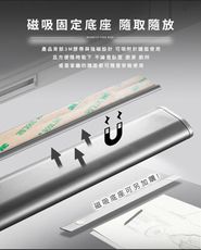單購-磁吸底座 120mm款