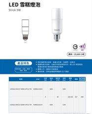 飛利浦 LED 9W 小精靈 Stick 燈泡 E27 雪糕燈 9瓦 白光 黃光