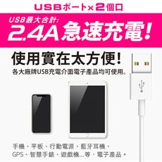 台灣製造 雙USB孔+延長線-0.9M