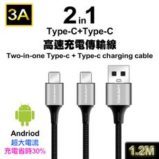 【KAMAX】二合一(Type-C+Type-C)充電傳輸線-1.2米