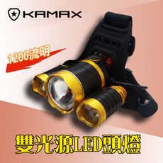 【KAMAX】雙光源LED頭燈