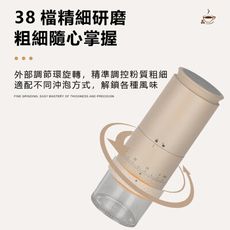 【升級數顯屏🔥】電動磨豆機 38檔調節 磨粉機 研磨器 咖啡研磨機 研磨器 便攜式磨豆機 電動研磨