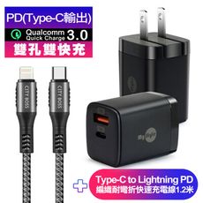 Mystyle 33W氮化鎵PD+QC充電器黑+CB PD耐彎折快充線120CM灰 iP14系列快充