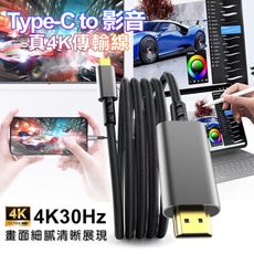 Type-c to HDMI 真4K 高畫質影音傳輸線投影轉接線 -iPhone和三星皆可用