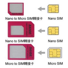 全新SIM轉接卡，中華，遠傳，台灣大哥大，台灣之星，威寶，亞太，漫遊卡，皆可使用