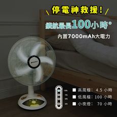 停電必備 續航100小時 【SANSUI 山水】14吋LED智慧雙效驅蚊DC扇 SDF-14M01